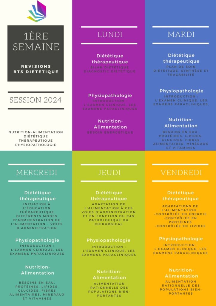 PLANNING REVISIONS BTS DIETETIQUE