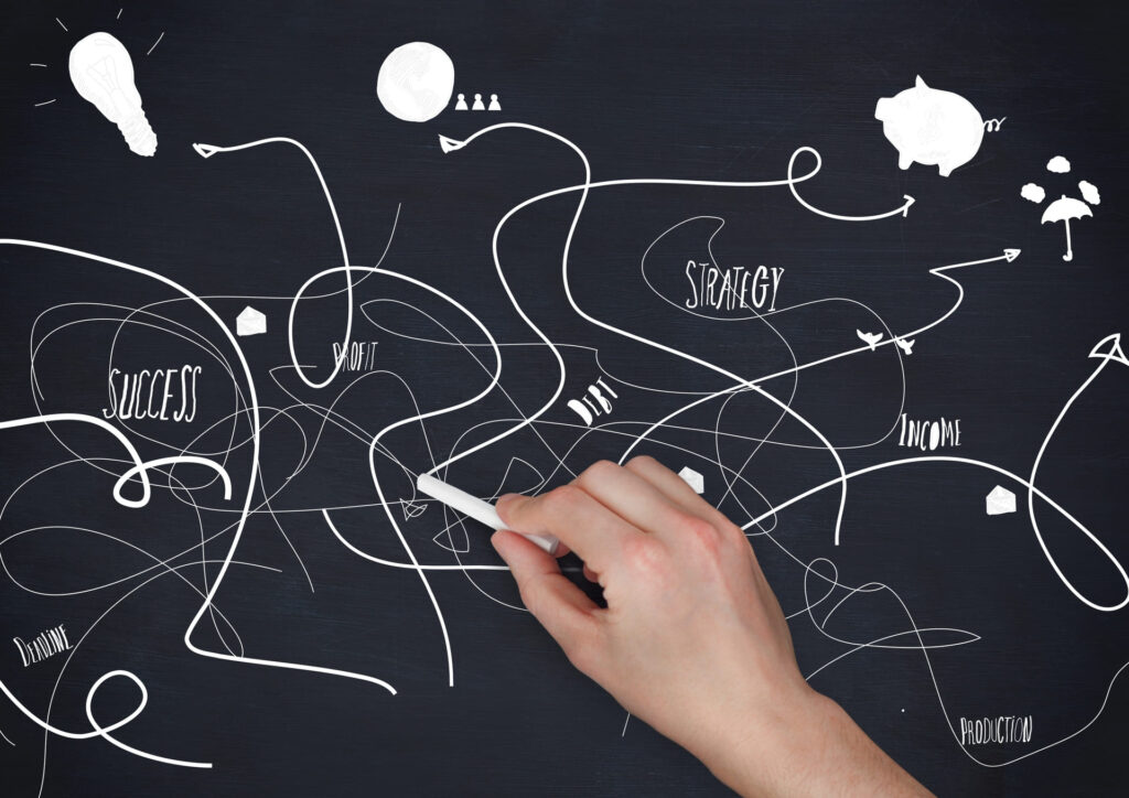Main traçant un schéma complexe de mind mapping avec des lignes entrelacées et des mots-clés comme "succès", "stratégie" et "profit".