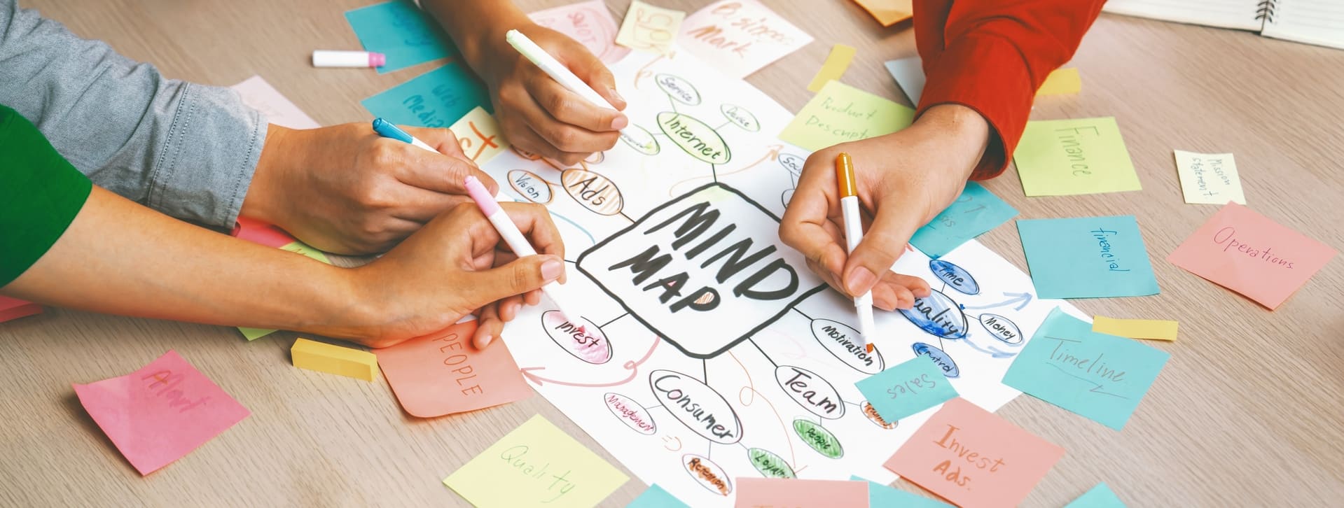 Plusieurs mains créant une carte mentale colorée avec des mots-clés sur des post-its autour du thème central.